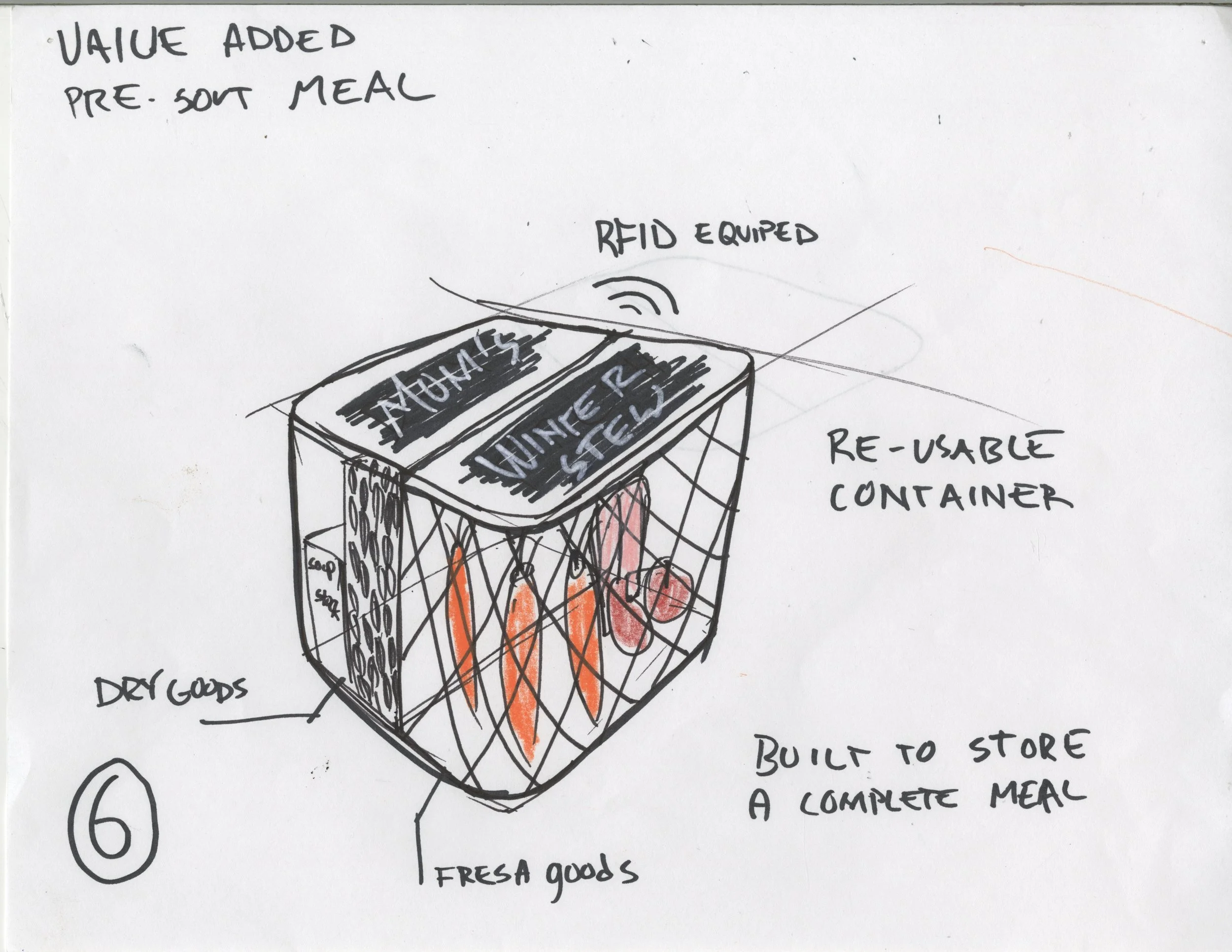 Food Scetch006.jpg