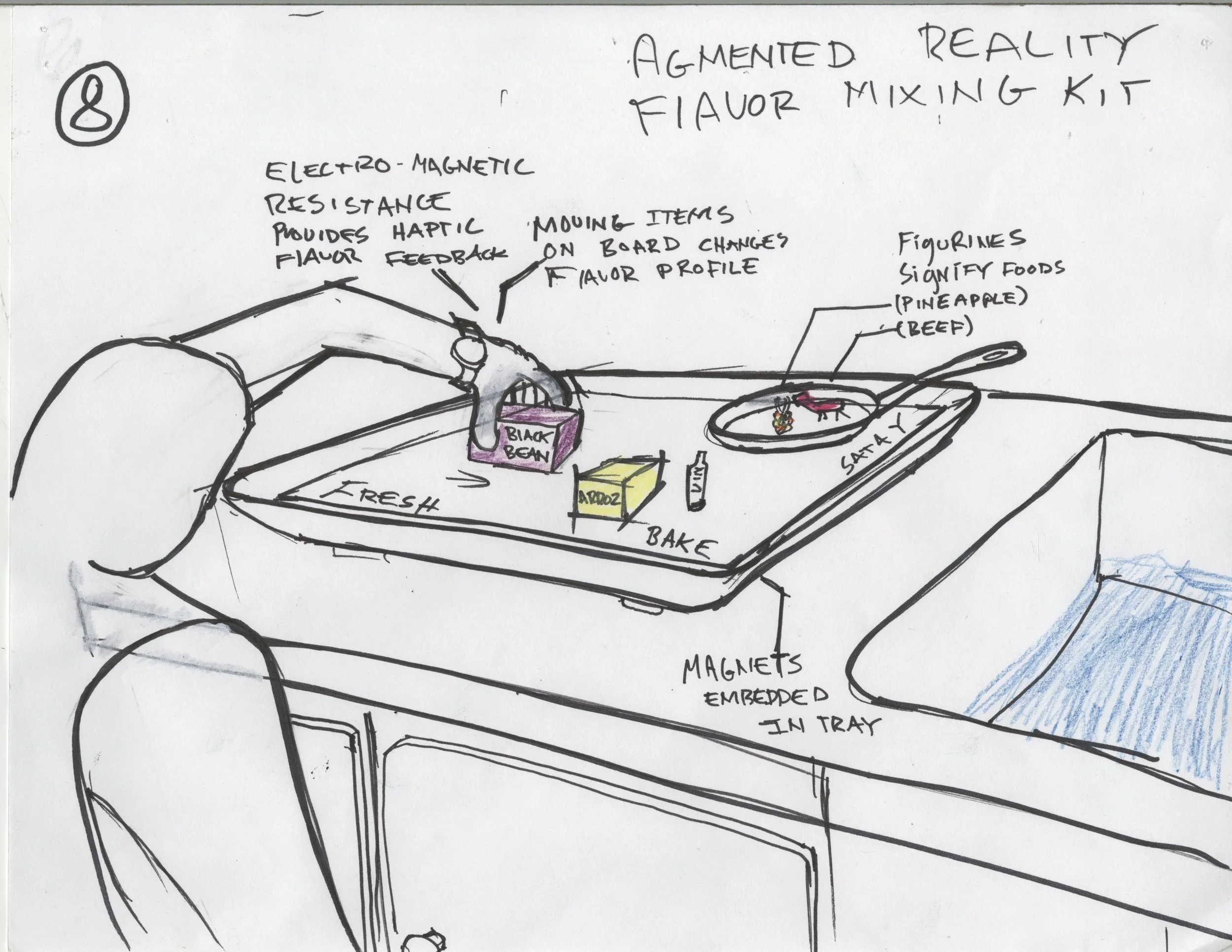 Food Scetch008.jpg