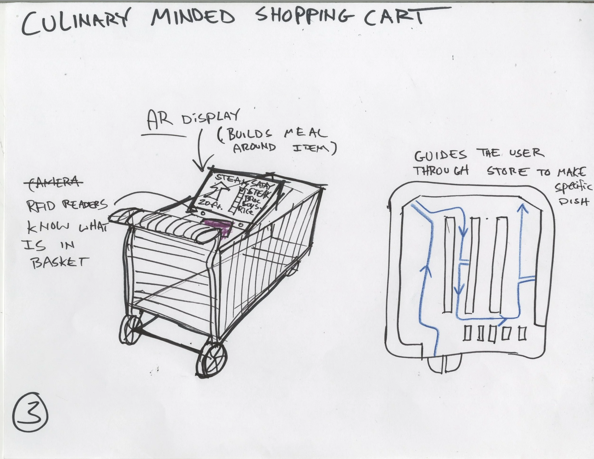 Food Scetch002.jpg