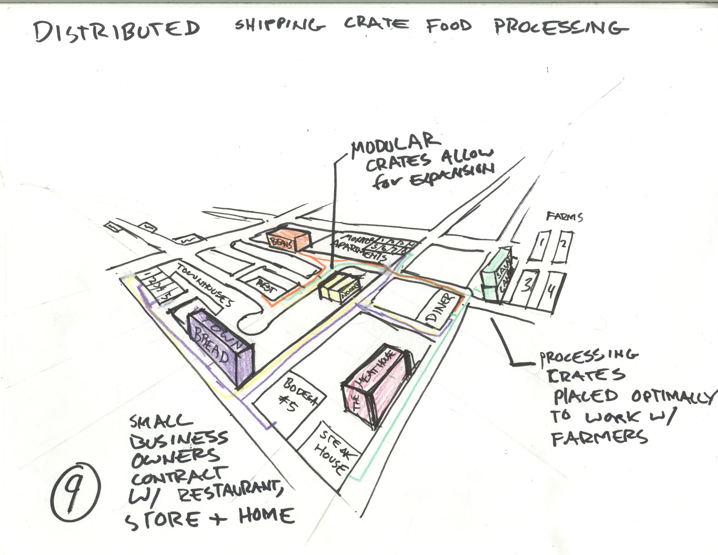 Food Scetch009.jpg