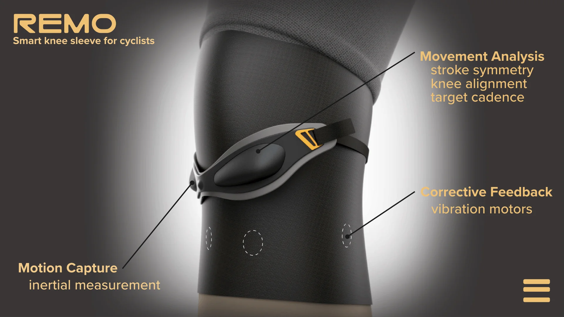 Haptic Knee Sleeve Render with Callouts.001.jpeg