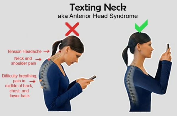 Dealing with Neck Pains