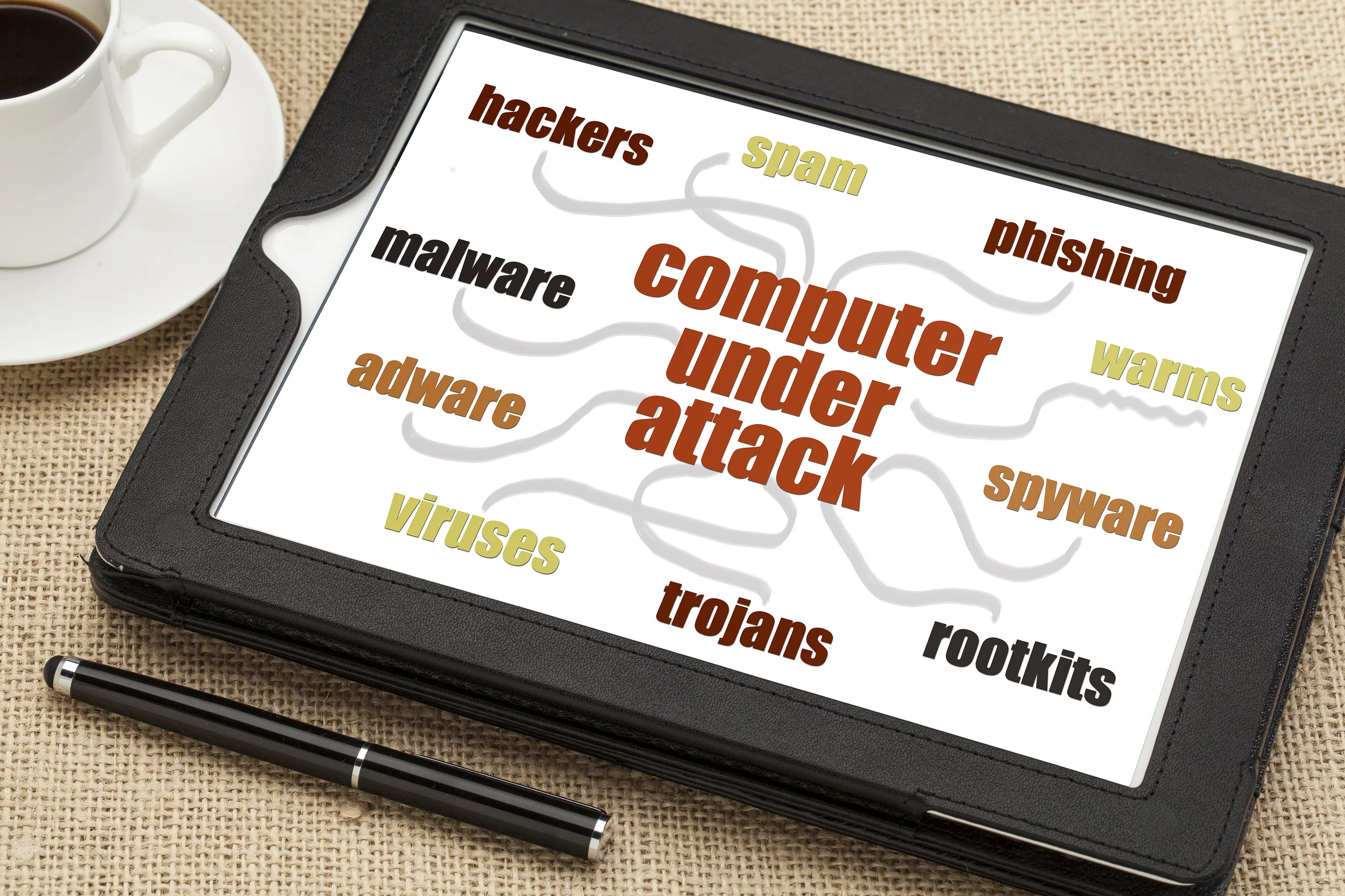 Spyware, Adware, Viruses and Malware