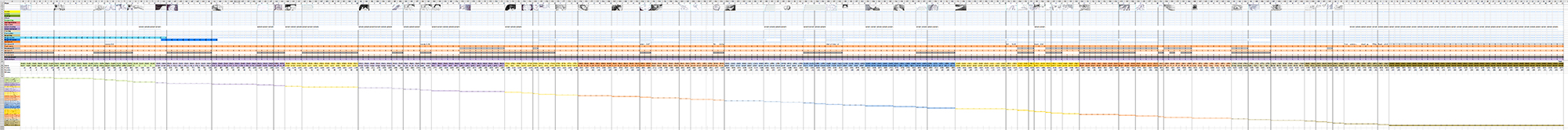 Project management in 275 neat columns