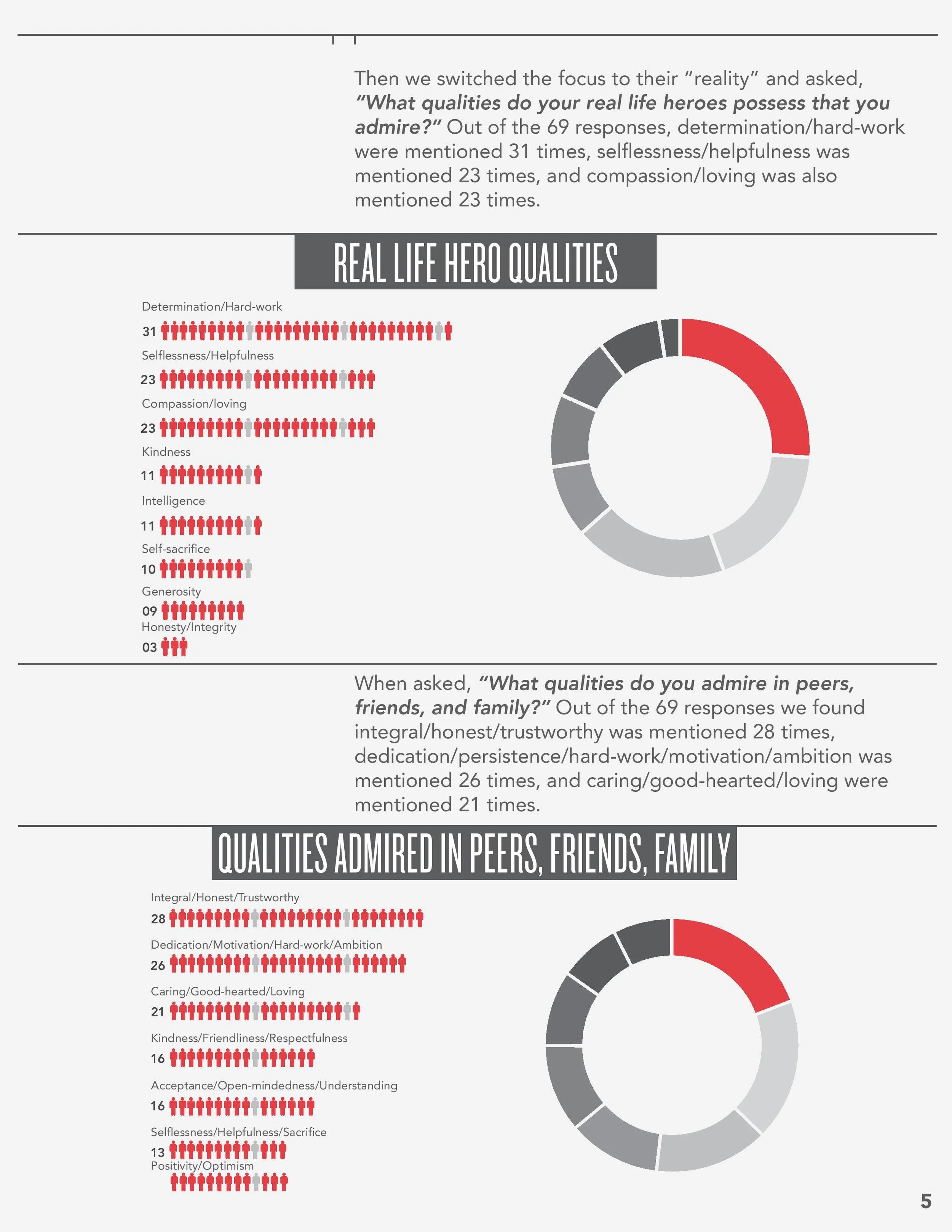 FFBL Final Project Fixes Garth-page-006.jpg