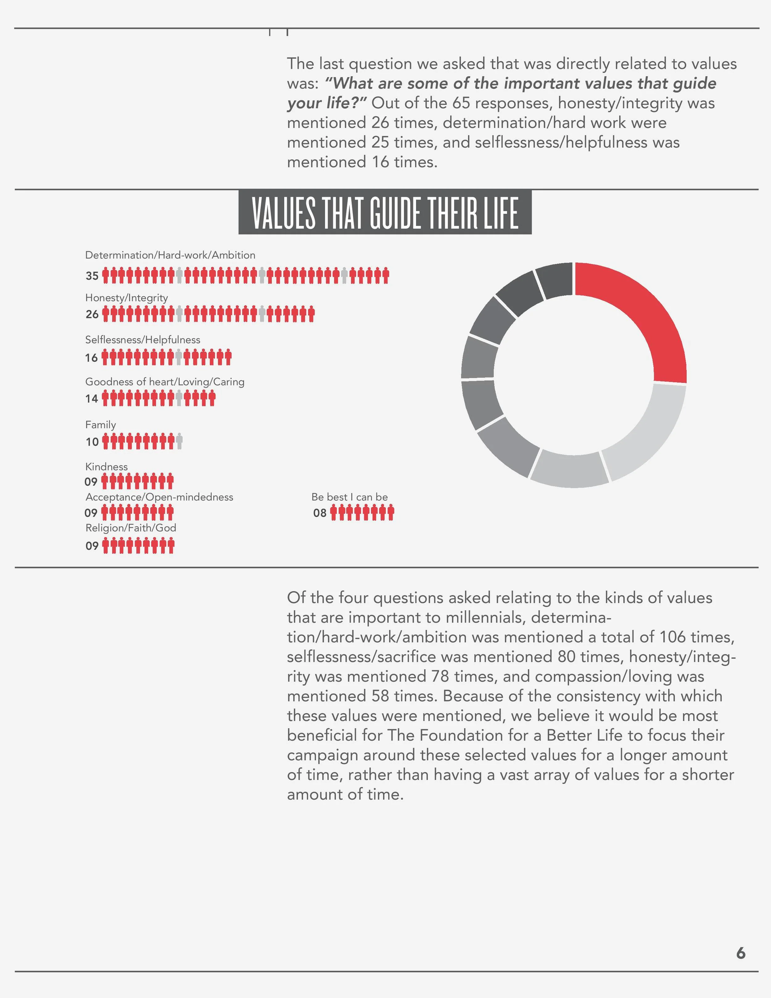 FFBL Final Project Fixes Garth-page-007.jpg