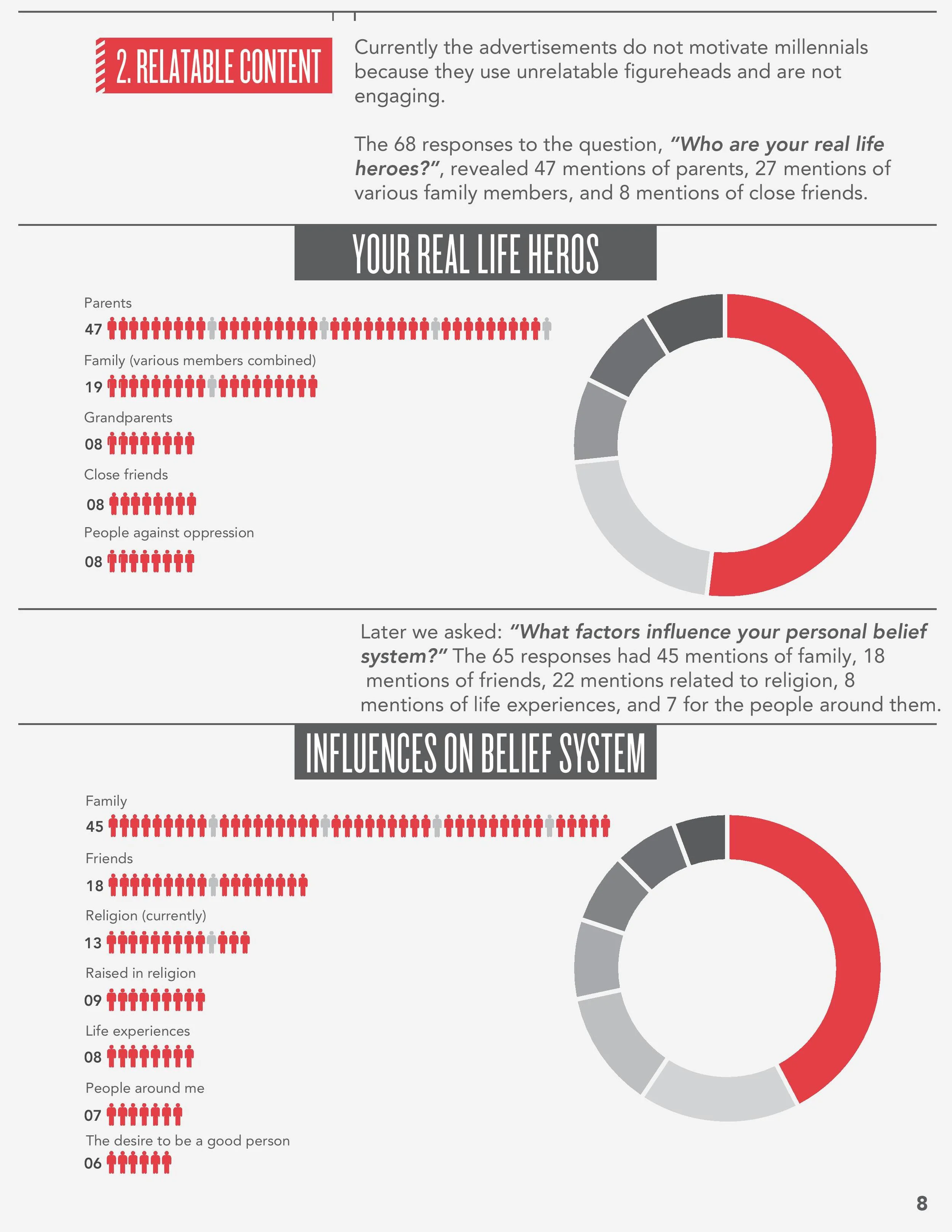 FFBL Final Project Fixes Garth-page-009.jpg