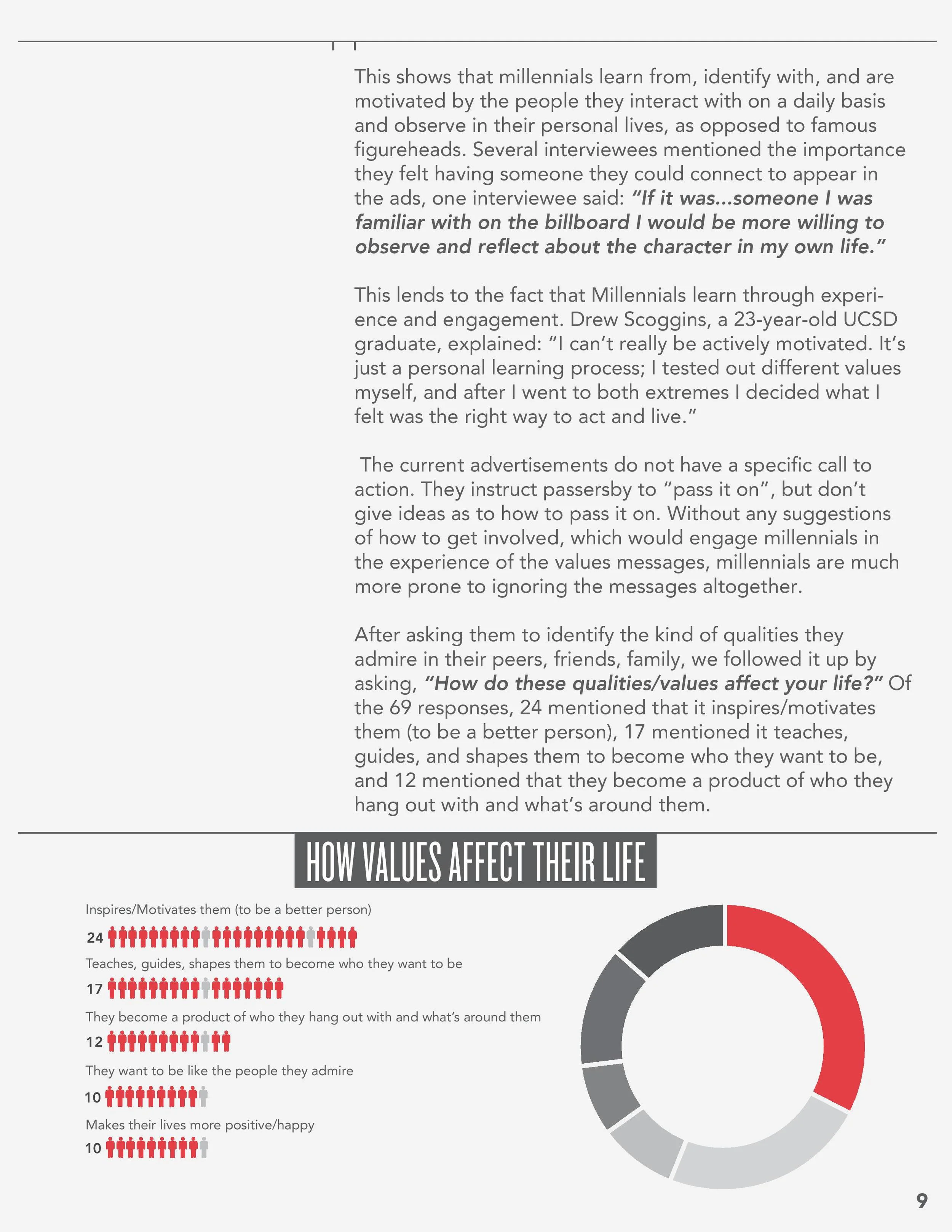 FFBL Final Project Fixes Garth-page-010.jpg