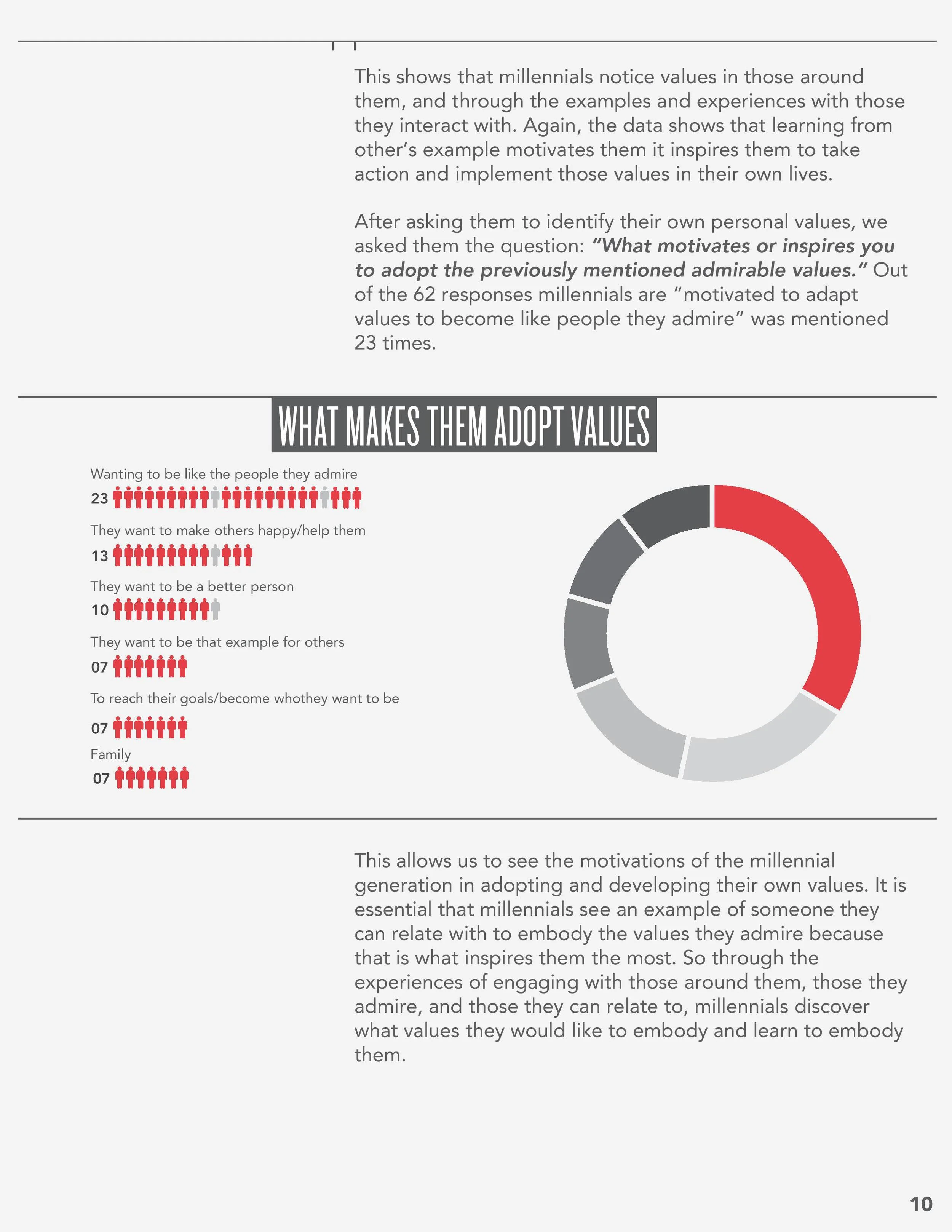 FFBL Final Project Fixes Garth-page-011.jpg