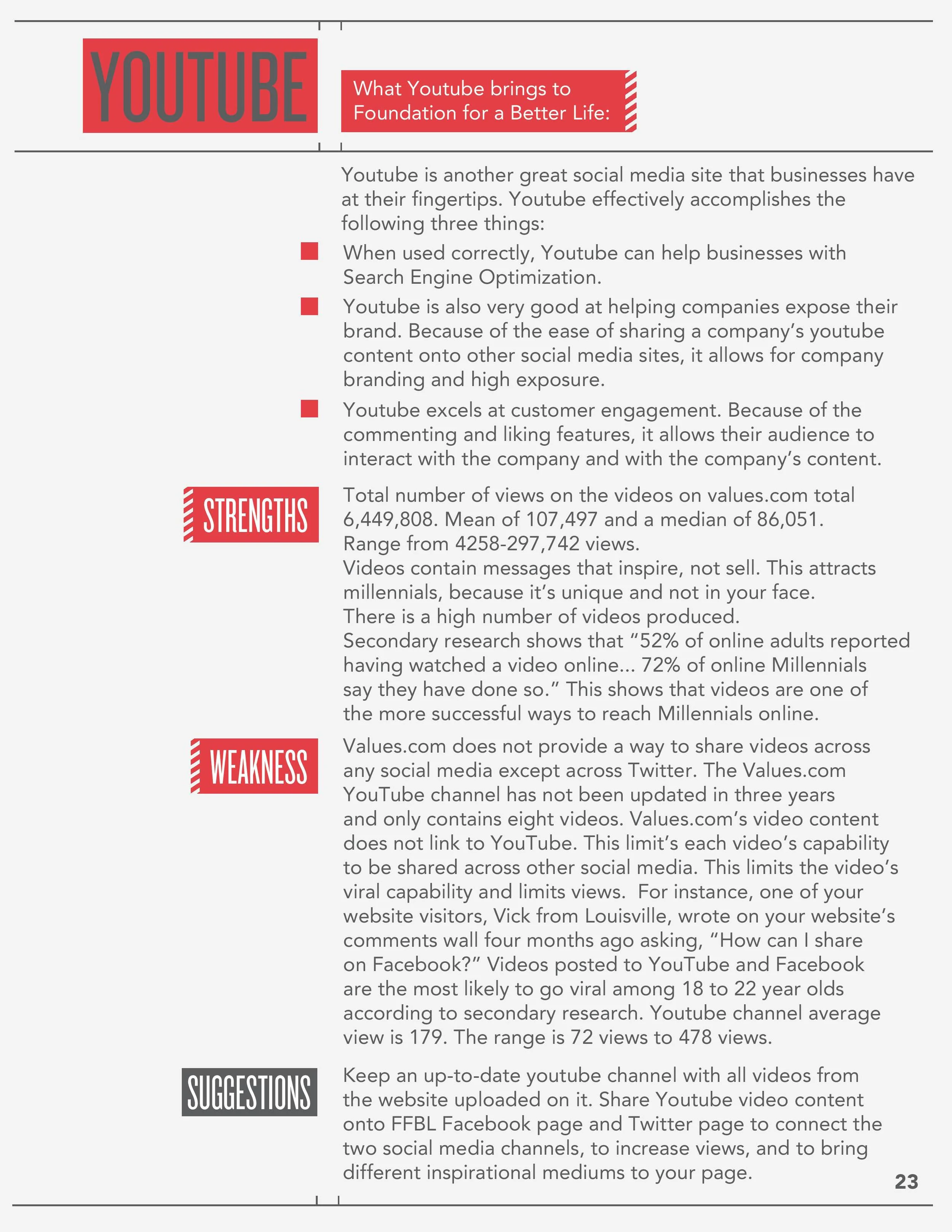 FFBL Final Project Fixes Garth-page-025.jpg