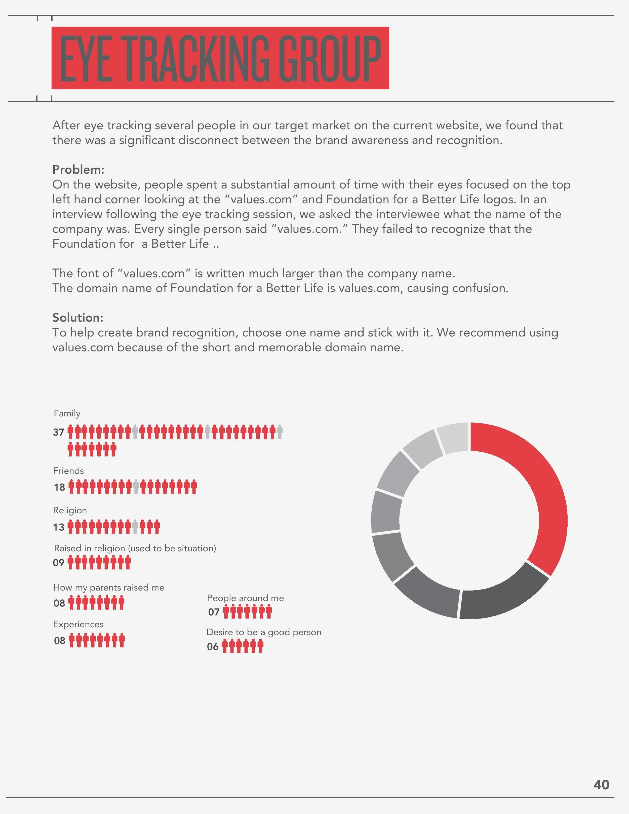 FFBL Final Project Fixes Garth-page-046.jpg