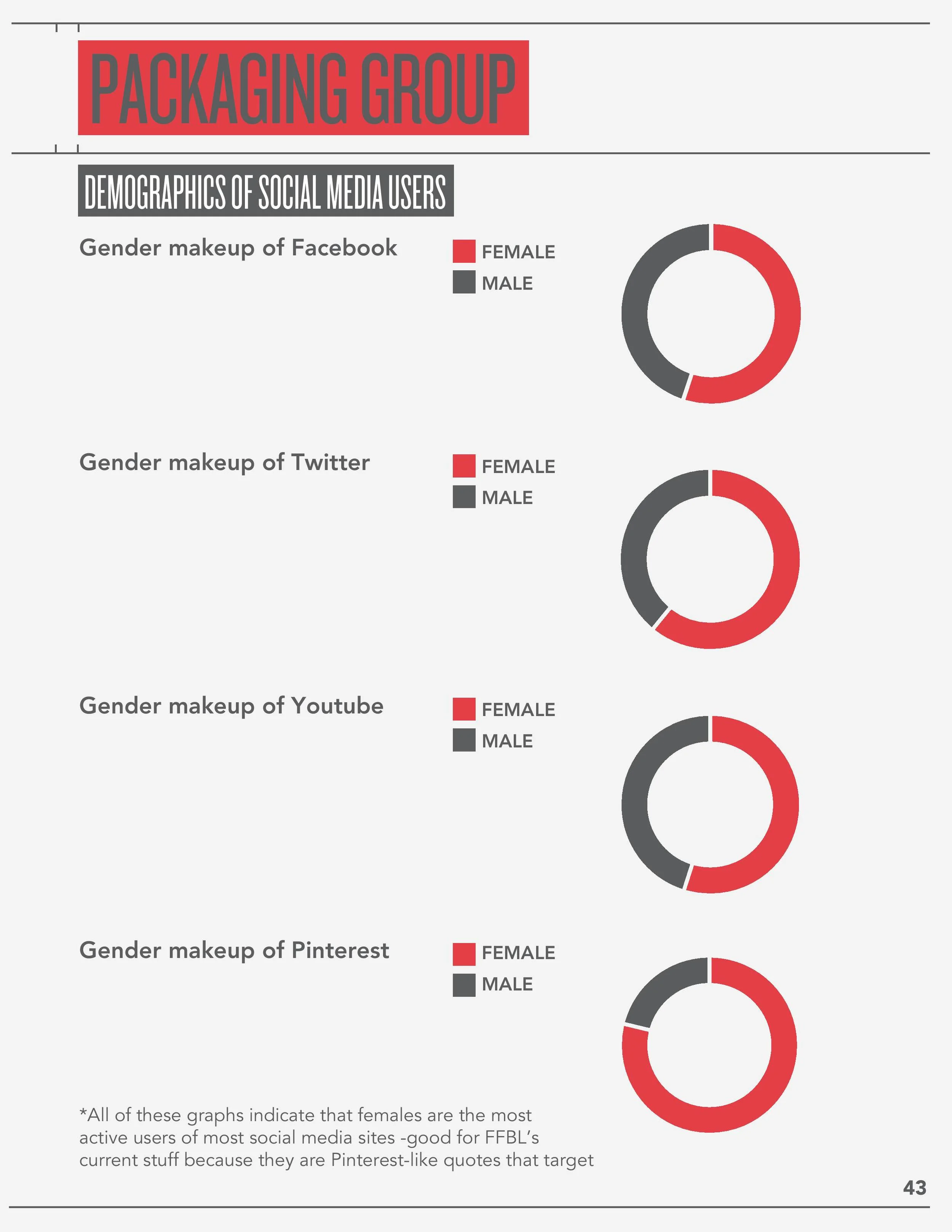 FFBL Final Project Fixes Garth-page-049.jpg