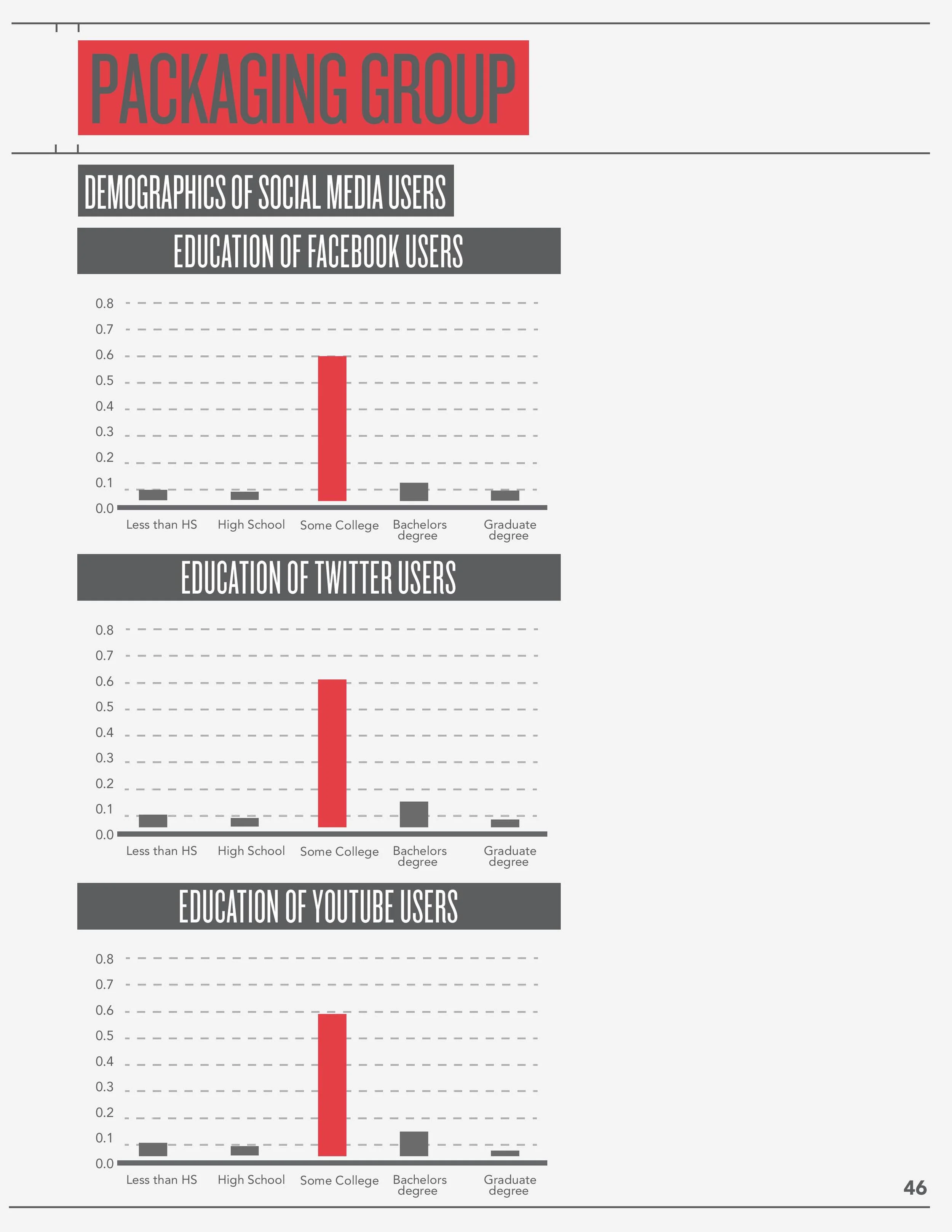 FFBL Final Project Fixes Garth-page-052.jpg