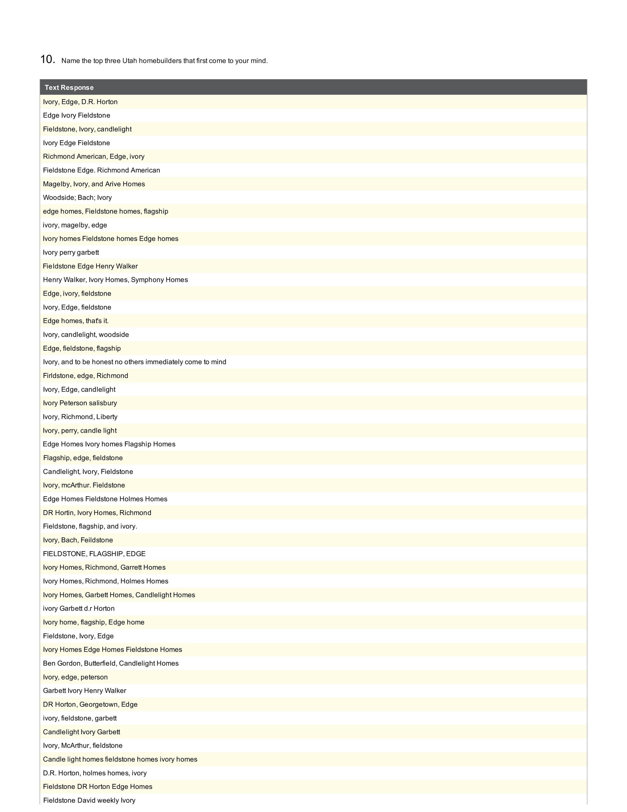 FieldstoneBook_FinalEmailDraft-page-054.jpg