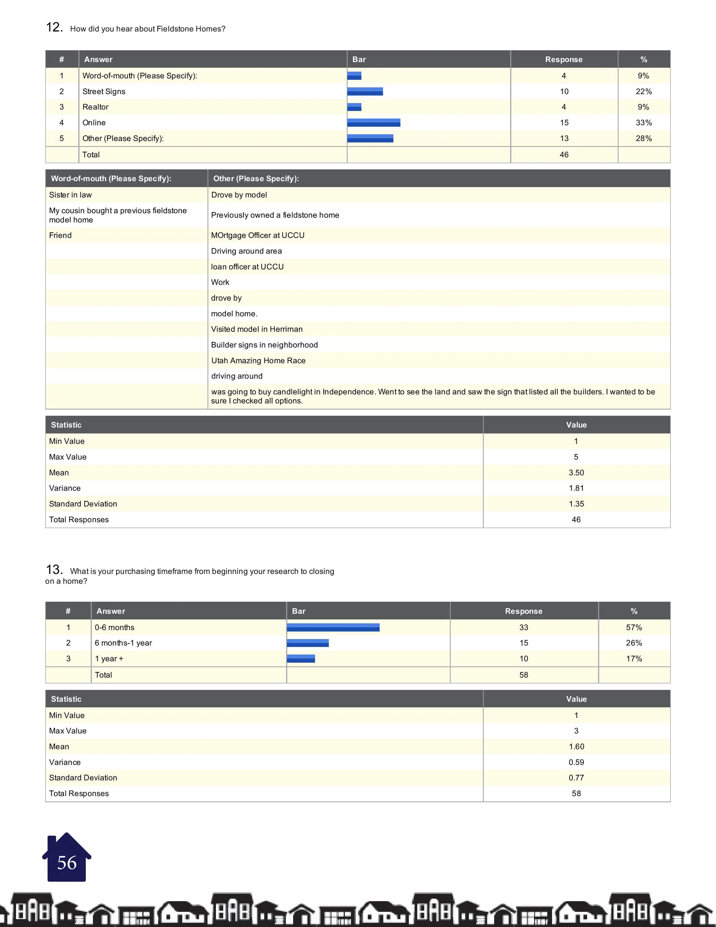 FieldstoneBook_FinalEmailDraft-page-056.jpg