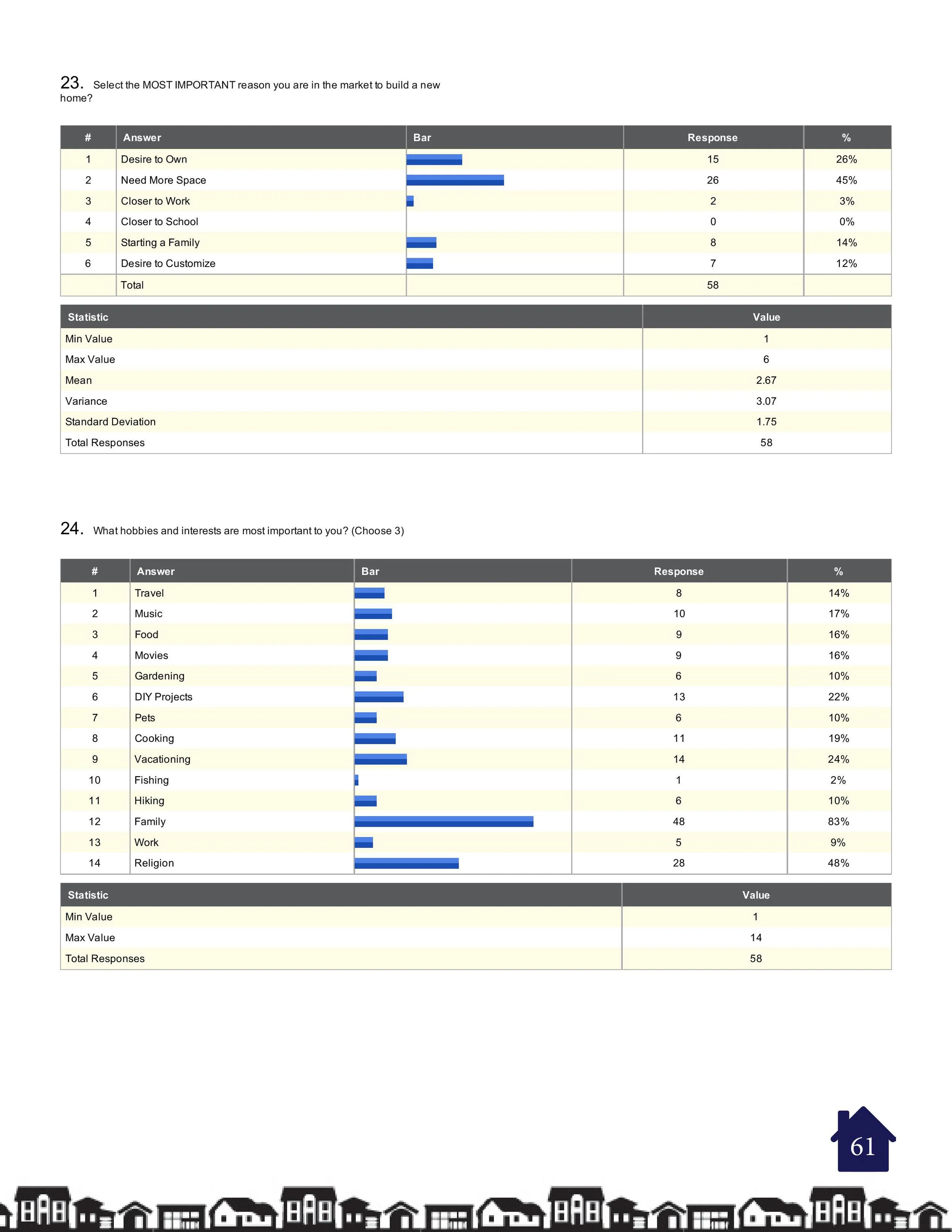 FieldstoneBook_FinalEmailDraft-page-061.jpg