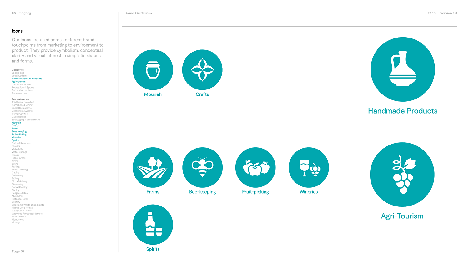 Toureef_BrandGuidelines_1.0_05-23_Page_57.png