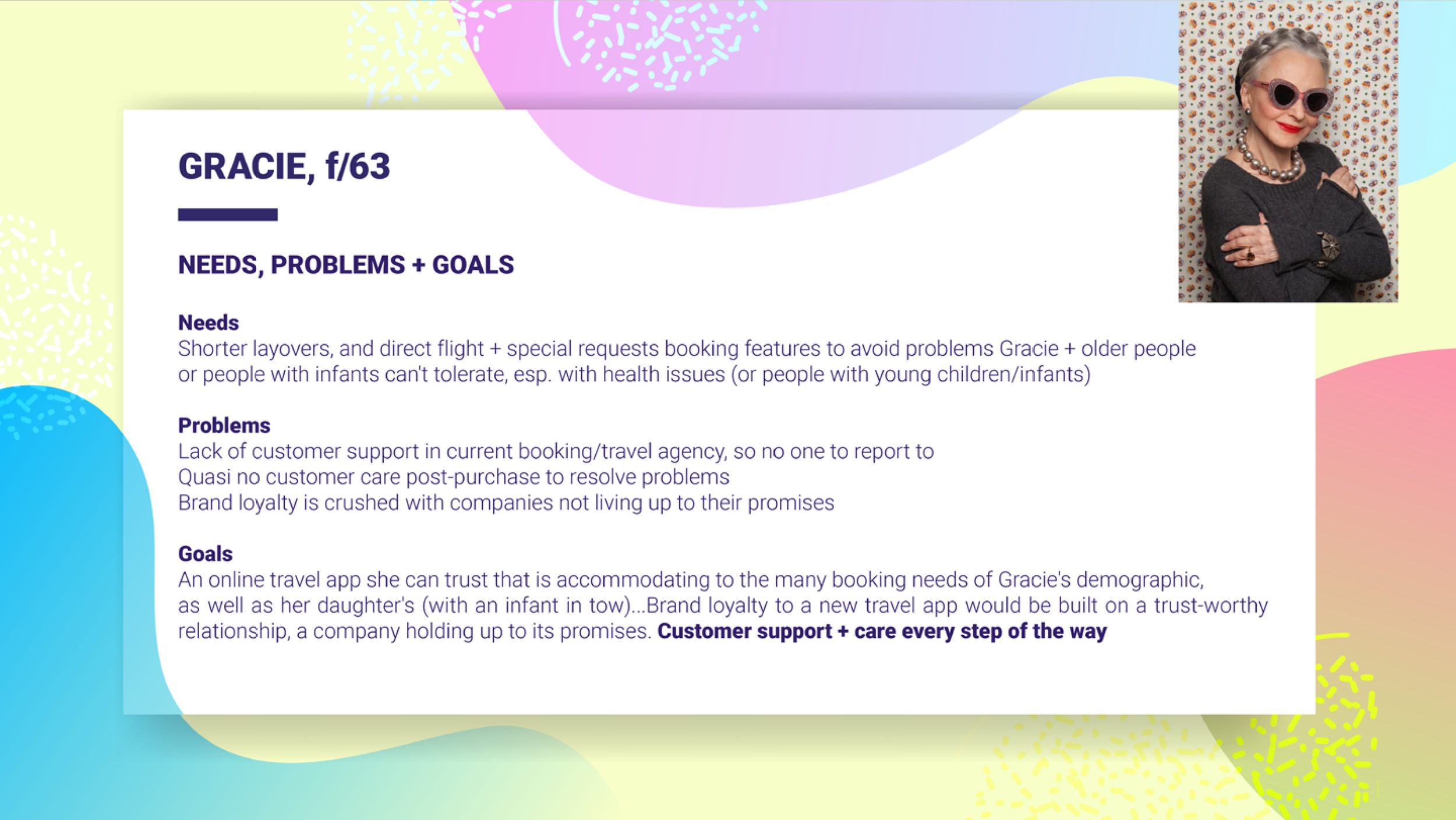 PARSONS_CAPSTONE_MONICAGKARAM-WEB_Page_14.png