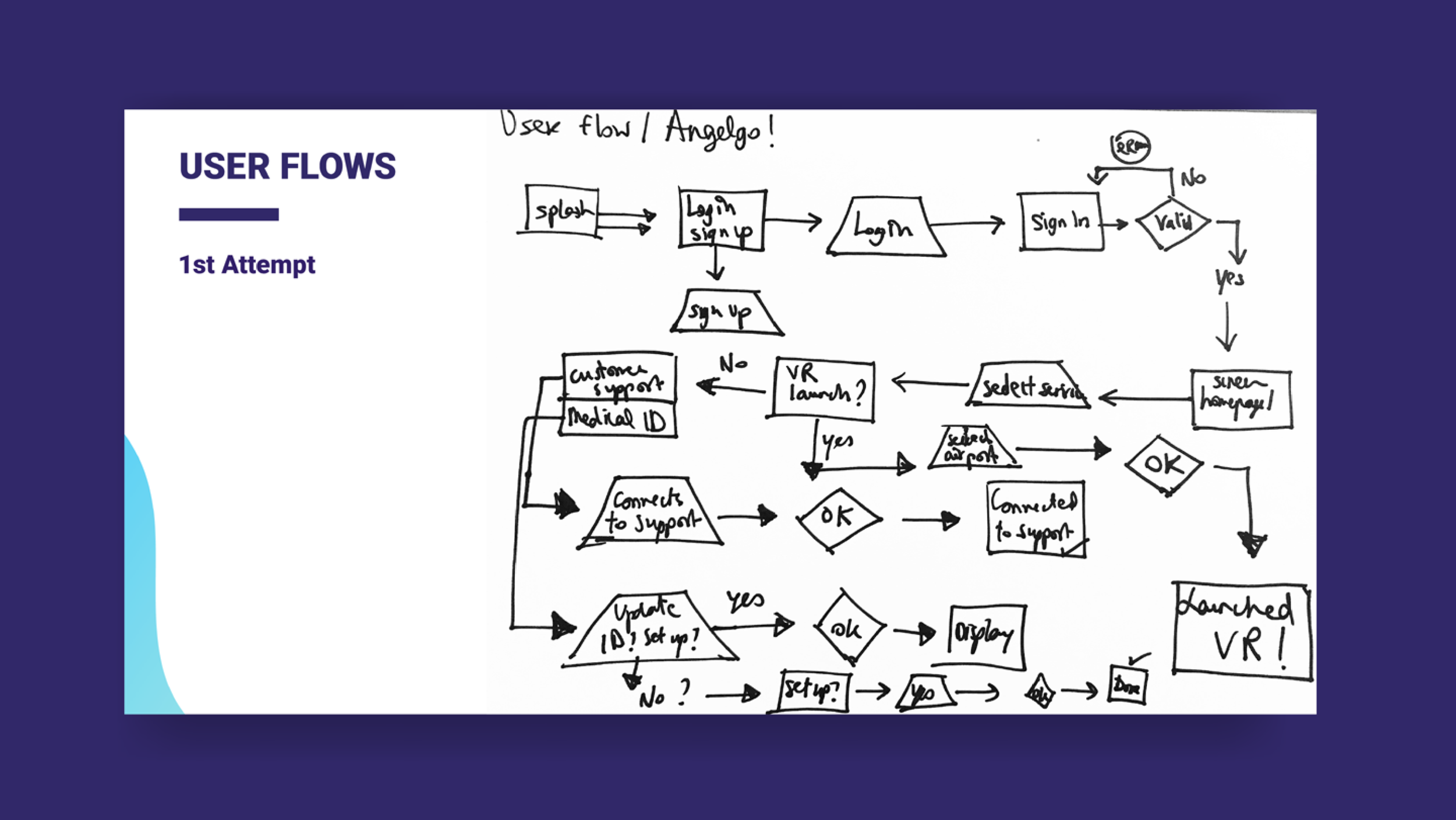 PARSONS_CAPSTONE_MONICAGKARAM-WEB_Page_18.png