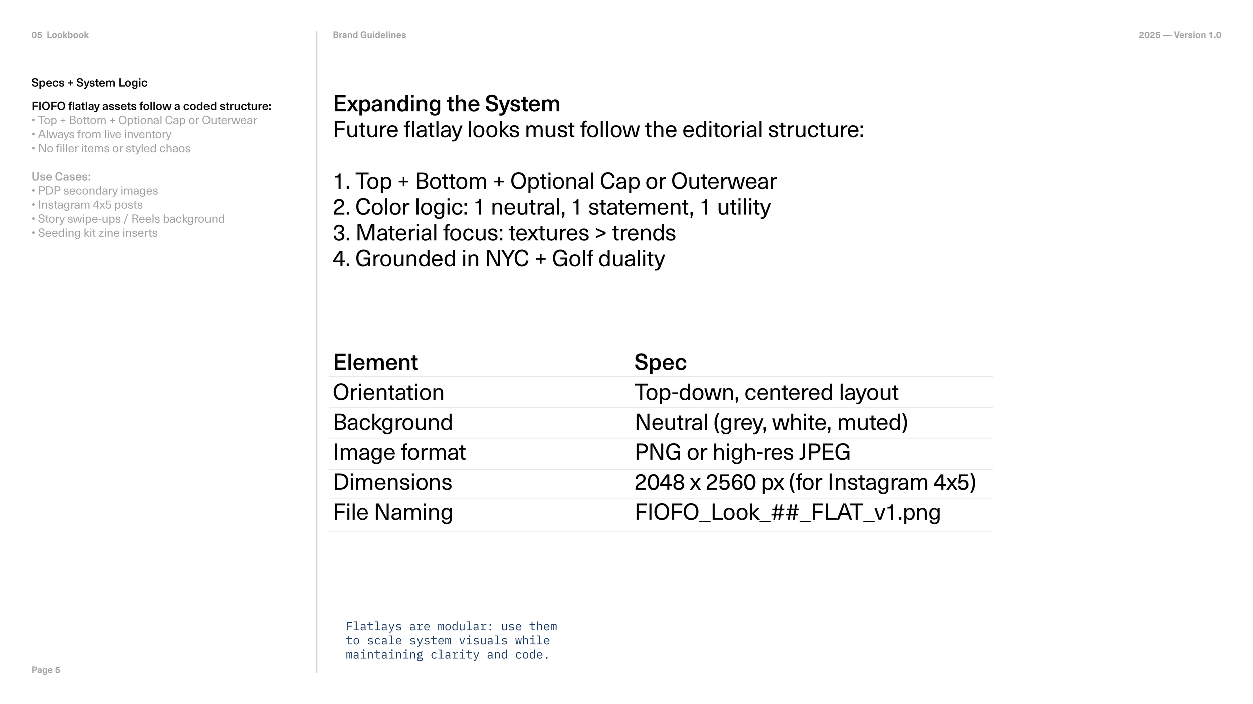 FIOFO_Editorial_Lookbook_v2B_Page_05.png