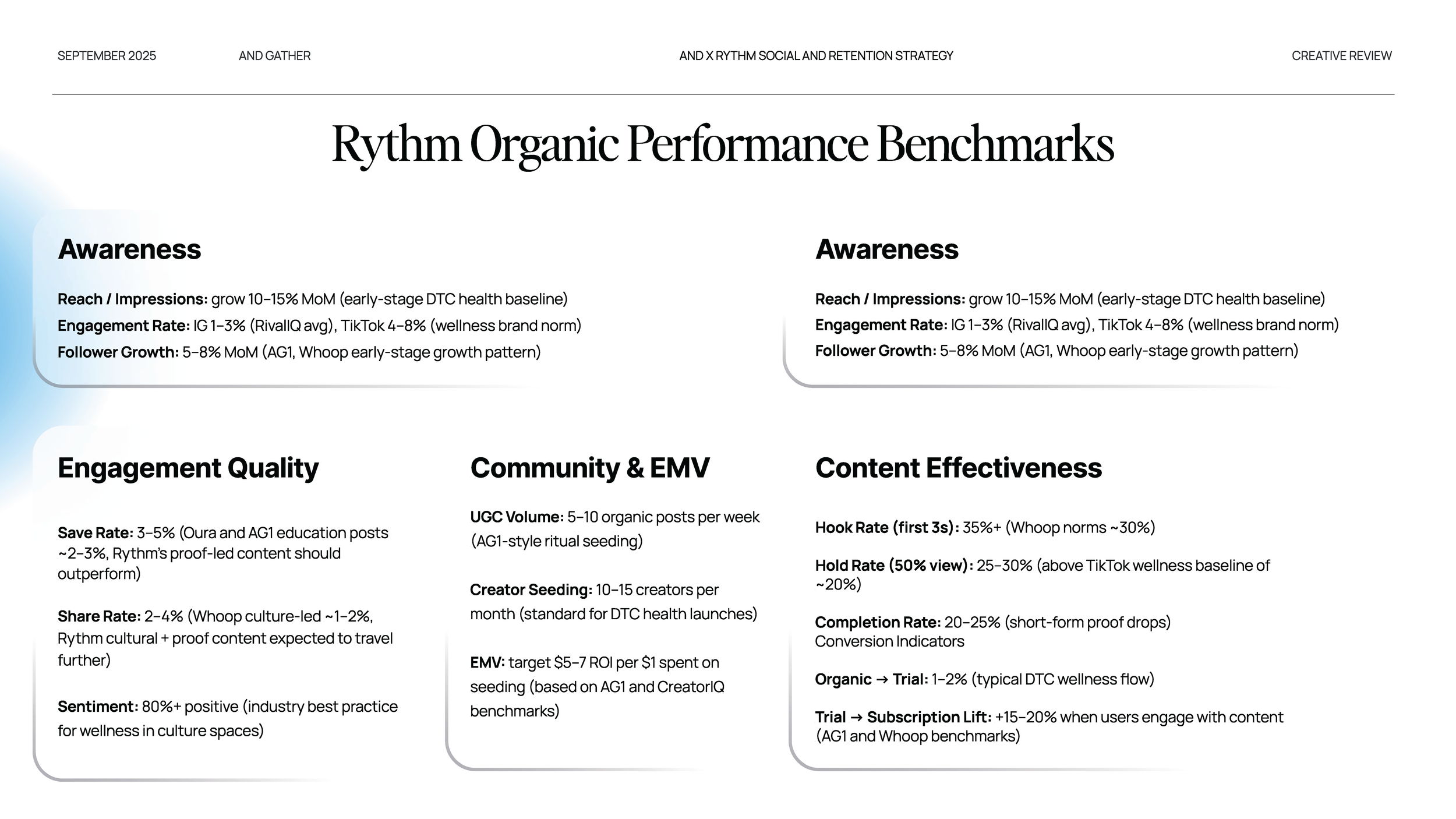 AND x rythm deck 093025_Page_15.png