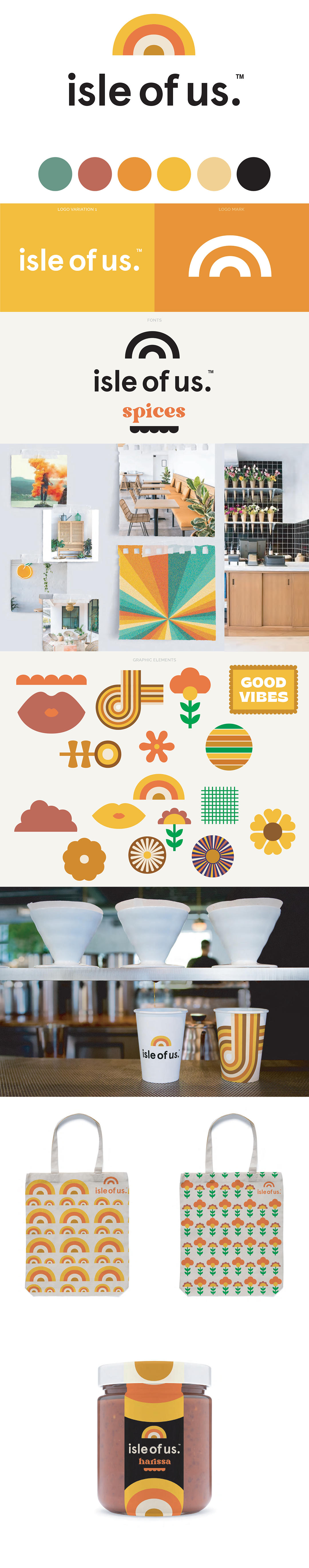 ISLEOFUS_brandboard_v2.png