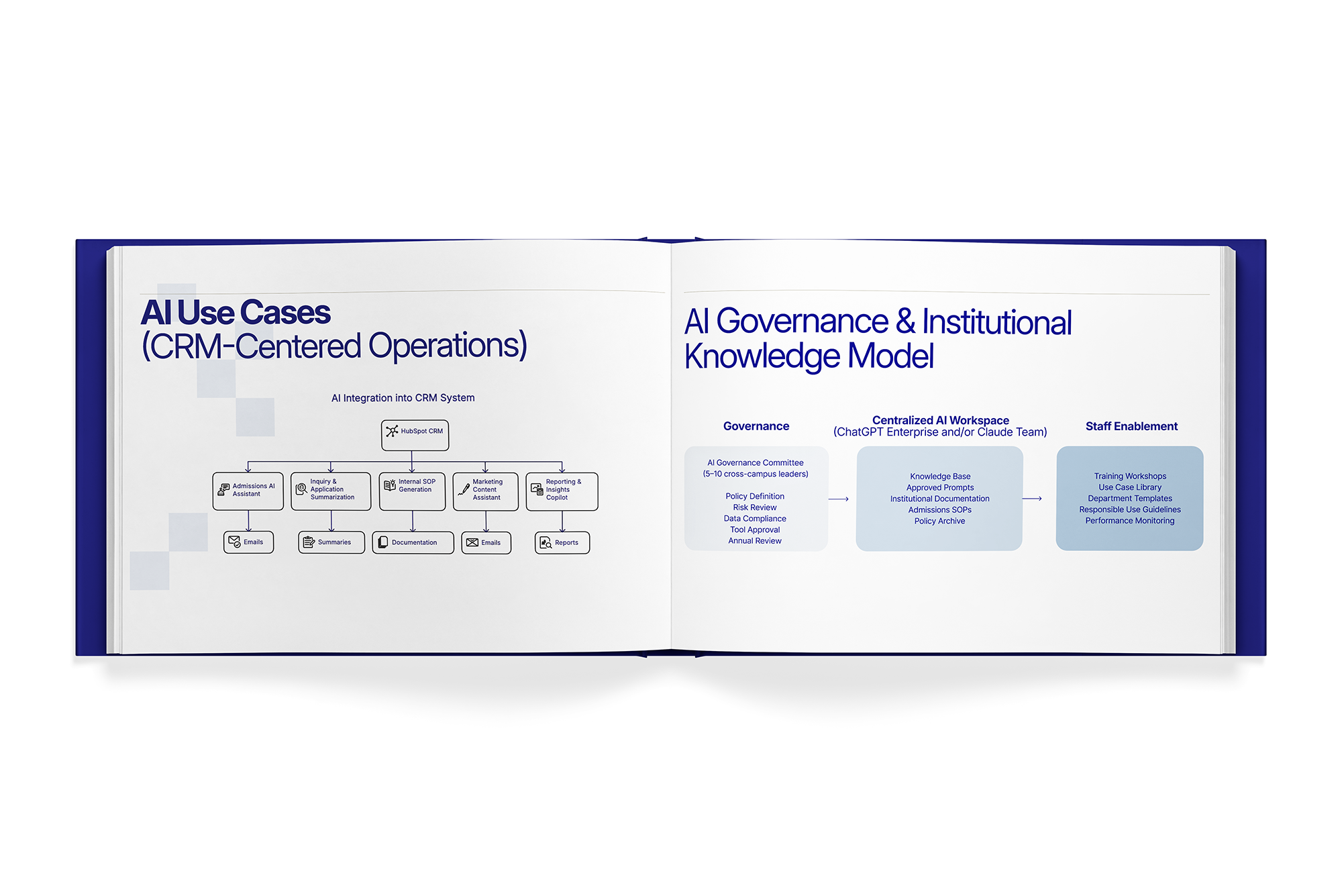 AI-USE-CASES.png