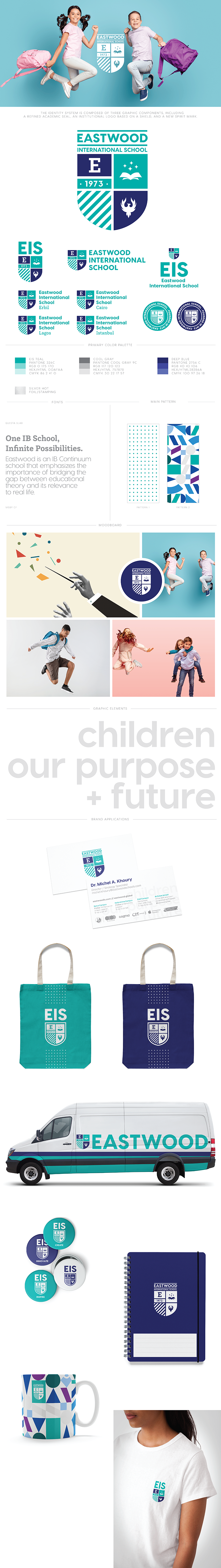 EIS_Brand_Board_v2_Page_1.png