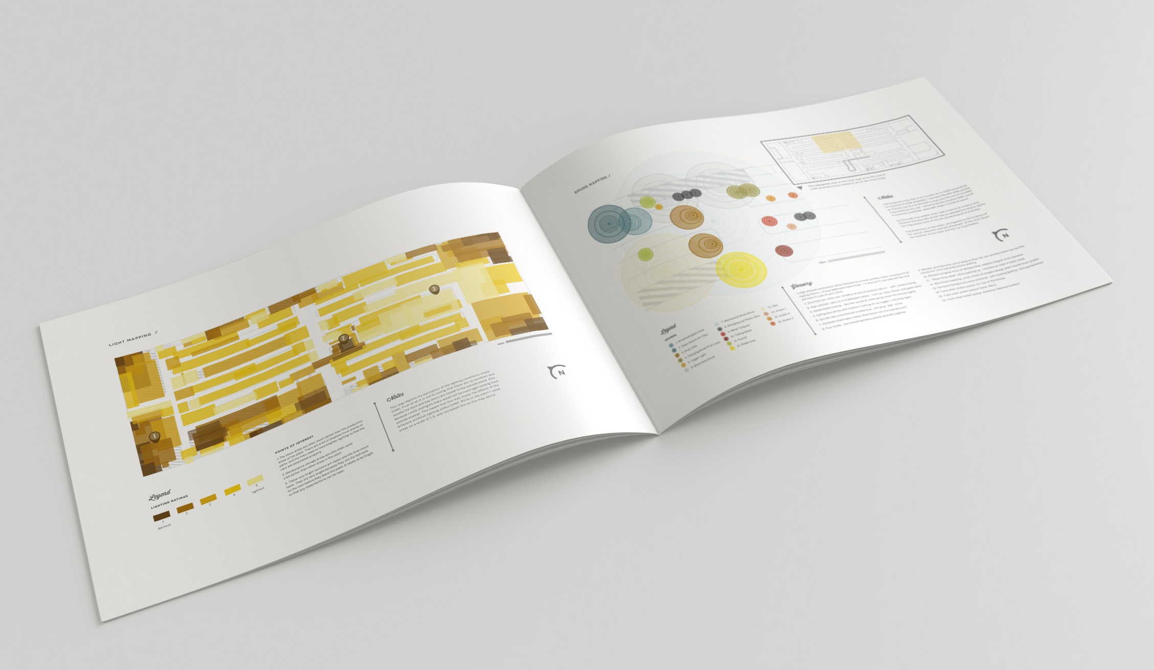 Sensory Data: Left - Light Mapping / Right - Sound Mapping 