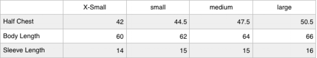 Dreamland Measurements.png