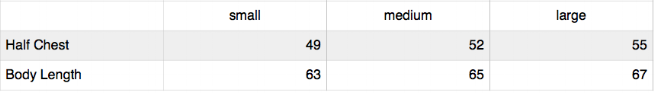 Winki Pop Measurements.png