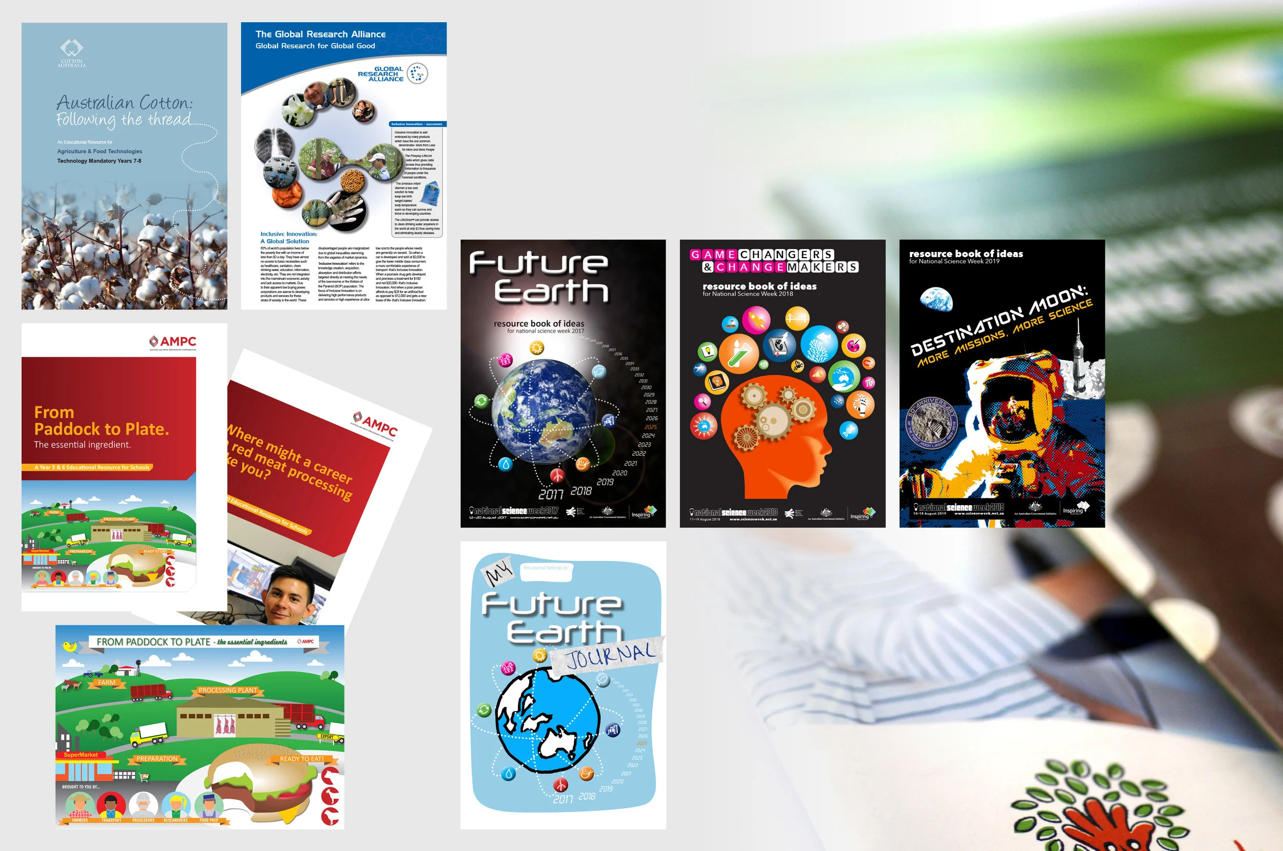publications