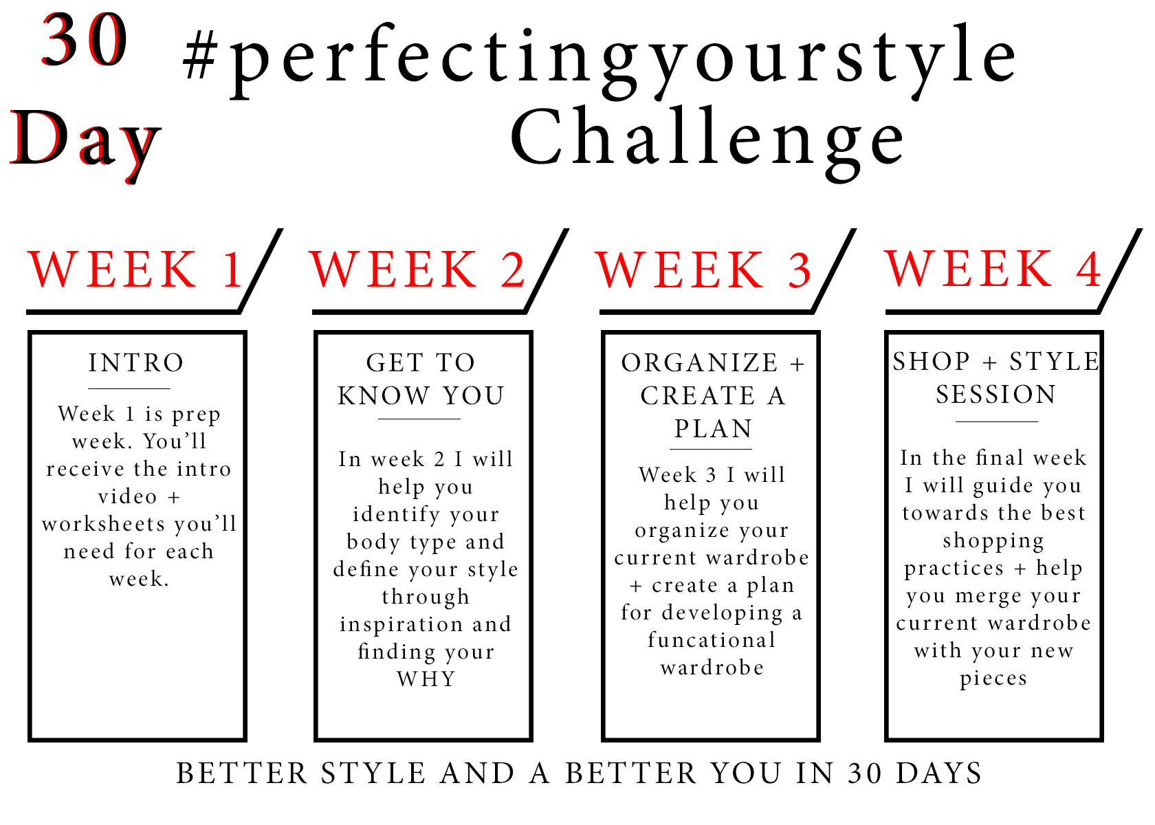 sam-c-perry-perfecting-my-style-challenge-image.jpg