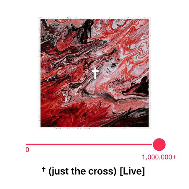 We couldn&rsquo;t be more thrilled with the impact &amp; reach of our title track &amp; single &dagger; (Just The Cross). It&rsquo;s release week of our debut album and we just passed 1 million streams on @applemusic &amp; @spotify 😭❤️