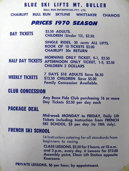 Prices for Blue Lifts at Mt Buller in 1970. Orange Lifts were slightly more expensive.