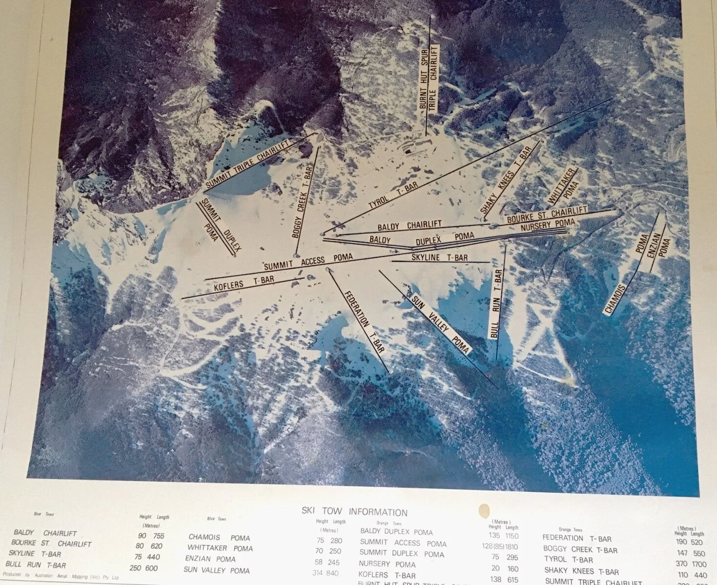 1980s From book