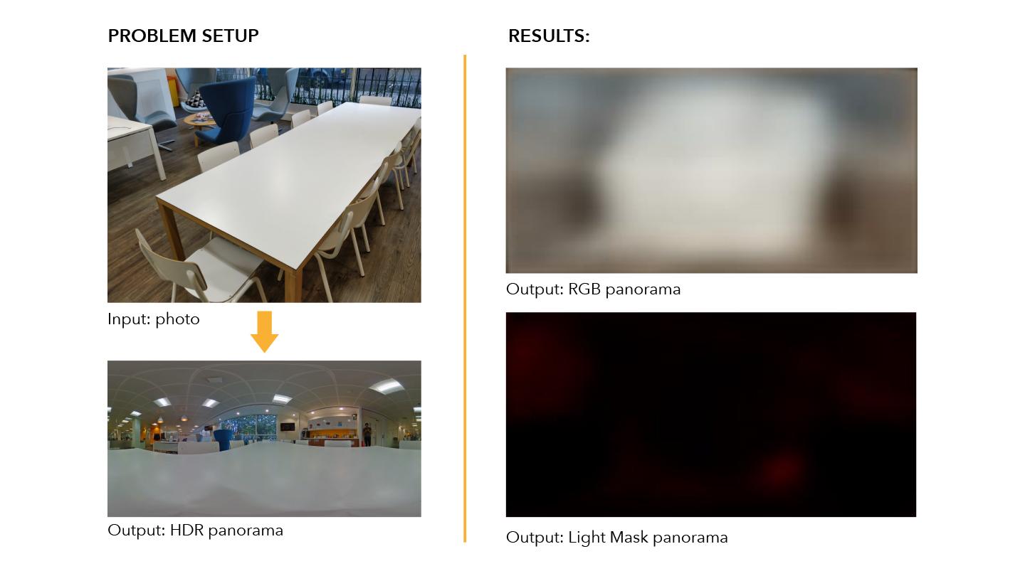 light effect wiht foundry Full-In-page-Image_2_1440x810.jpg