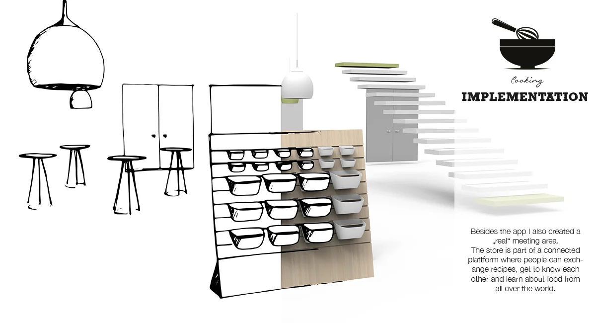 Alexander Stuhler - Food around the World - Servicedesign