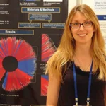 Dr Renee&nbsp;Smith  Post Doc