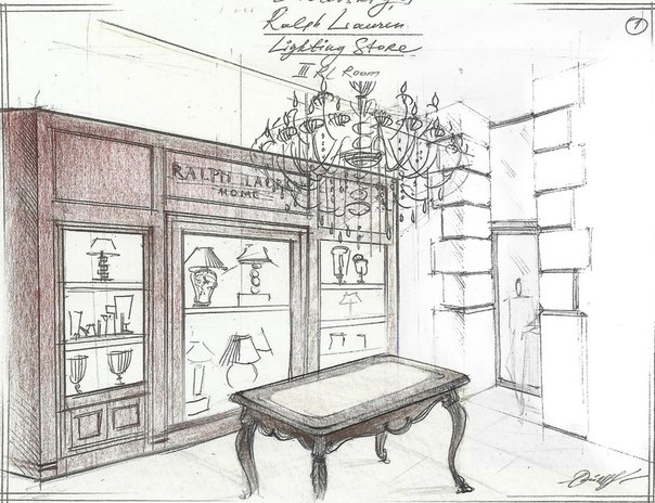 Ralph Lauren Lighting Store