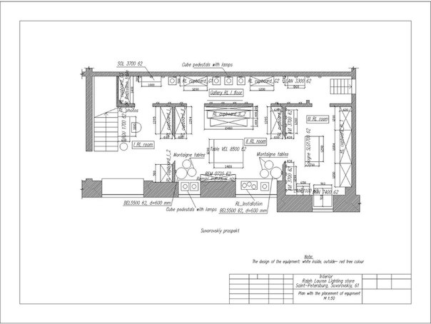 Layout 