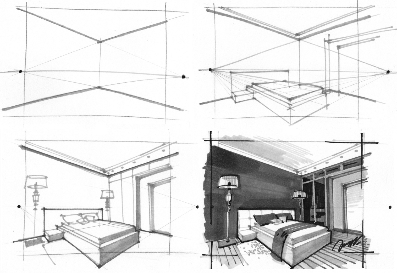 What is perspective in drawing, and 2 most important types of