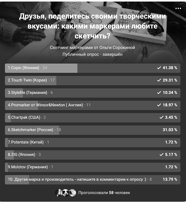 скетчинг маркерами  интерьер