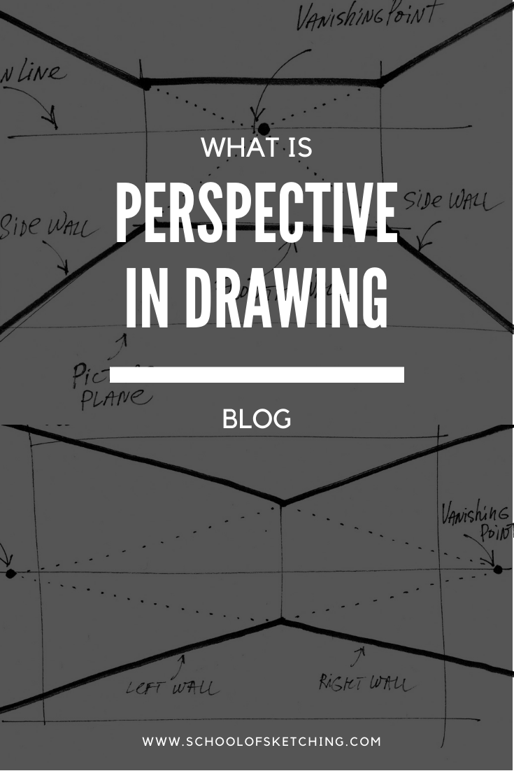 Drawing With Perspective. Perspective drawing is a sketch method