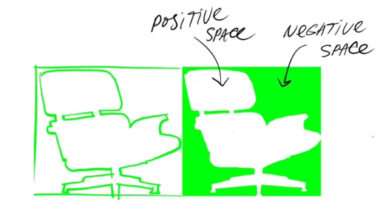 Understanding Positive and Negative Space: Elevate Your Interior Design Drawings