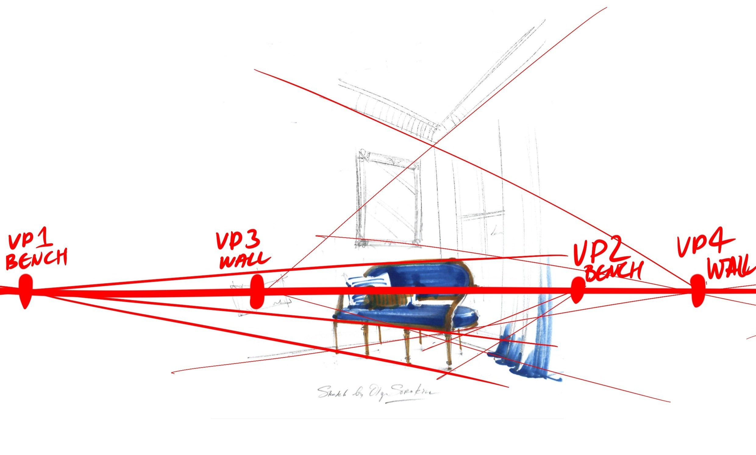 The Science-Backed Ways that Sketch Drawing Improves Mood - Invaluable