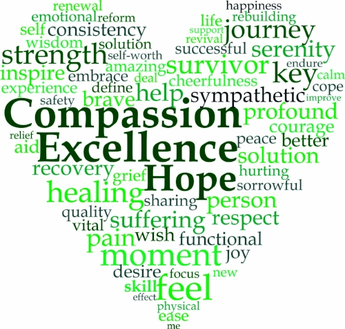 Trauma Informed Care Logo