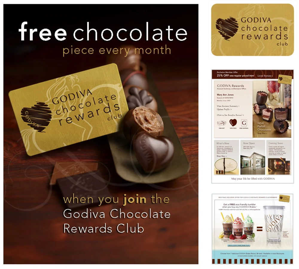 GODIVA Chocolate Rewards Campaign