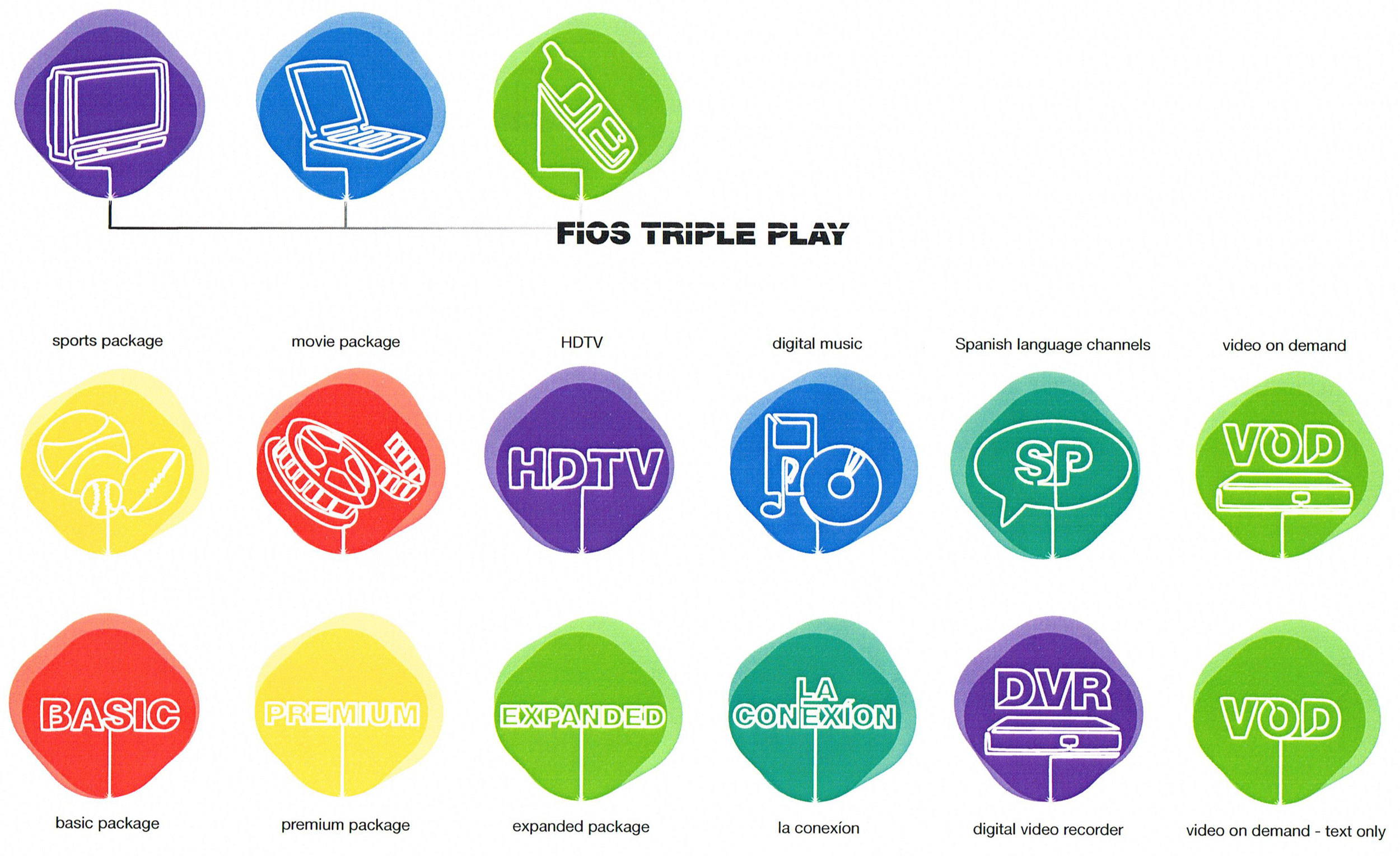 FiOS_icons.jpg
