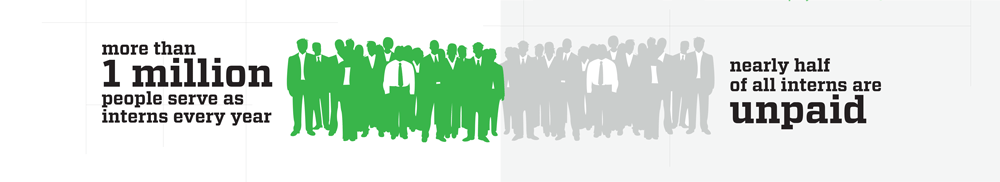 140564_Annual_Review_concepts_RZ_v3-3_unpaid_interns_inforgraphic.gif